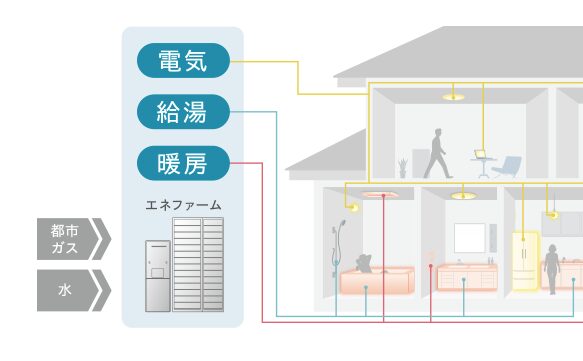 知識があり、わかりやすく説明できる営業マン