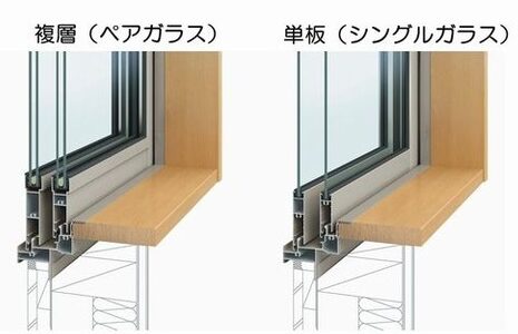 断熱性を高めるペアガラス（複層ガラス）