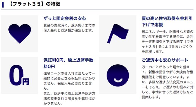 フラット35の特徴
