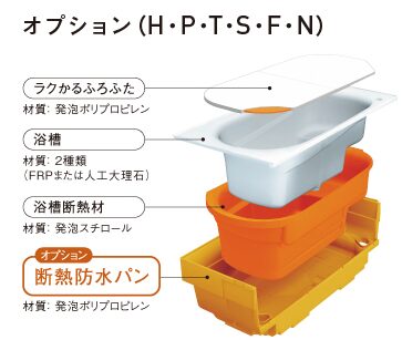 保温浴槽
