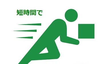 レスポンスが早い営業マン
