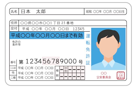運転免許証住所変更 引越し後にやることリスト