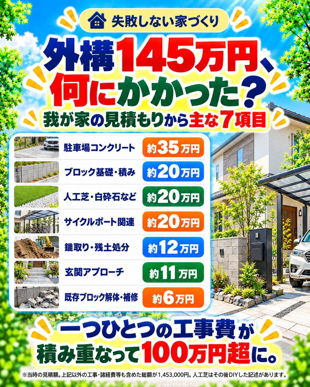 我が家の外構見積もり145万3,000円|何にお金がかかった?