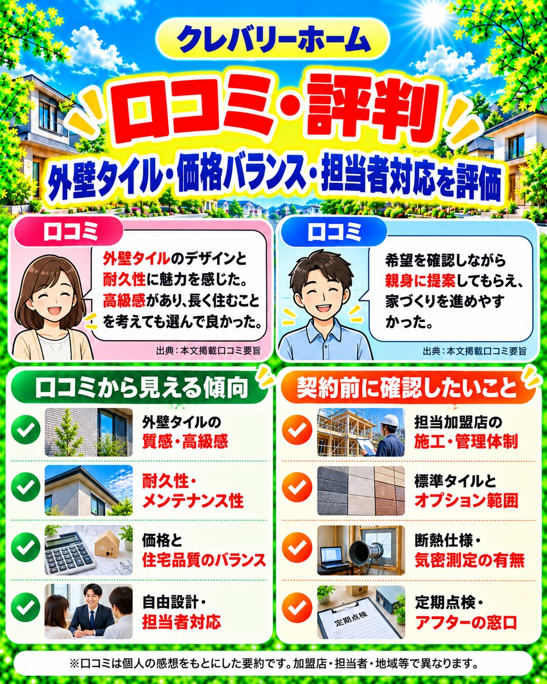 クレバリーホームで実際に家を建てた人のリアルな口コミ評判