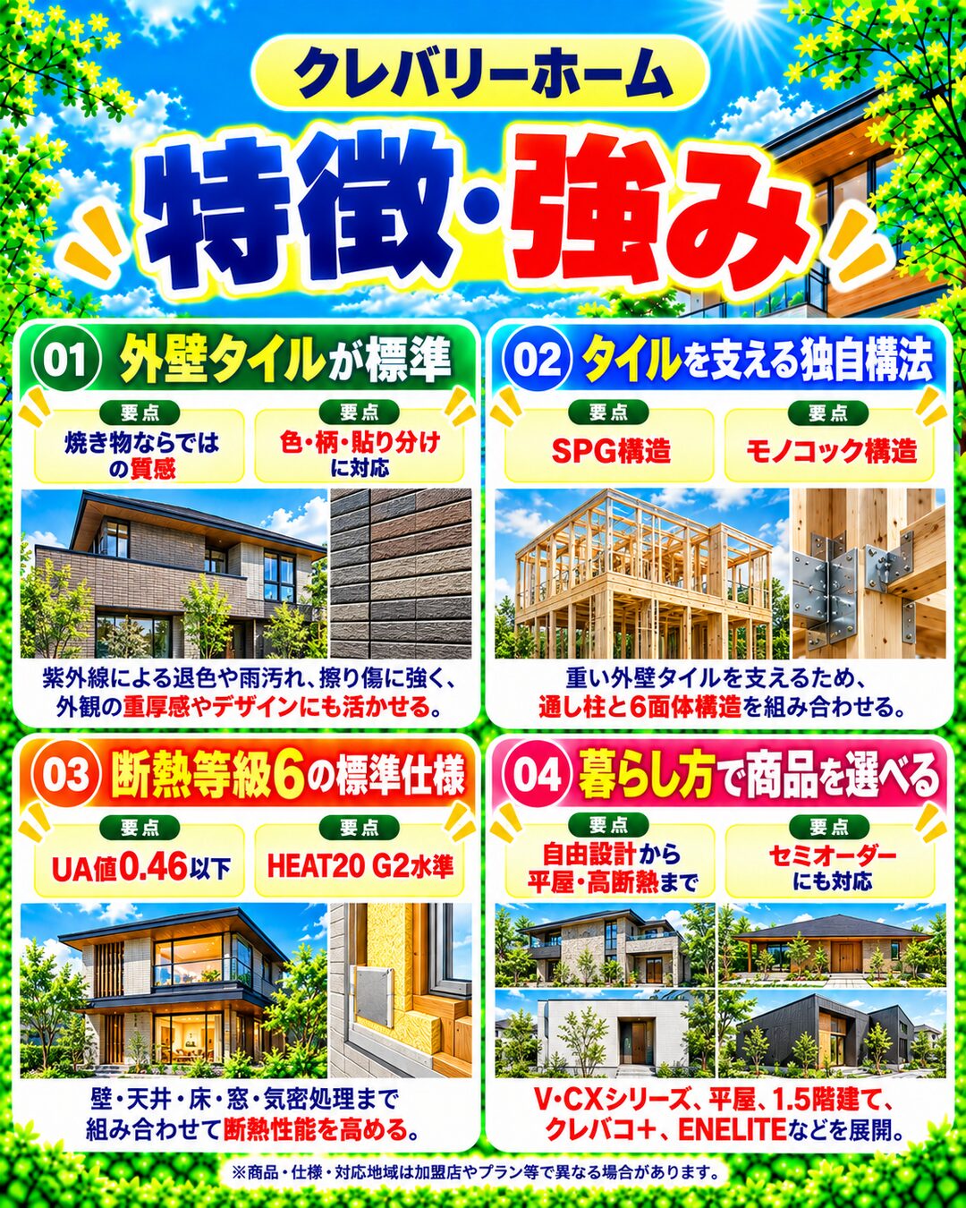 クレバリーホームの特徴・強み