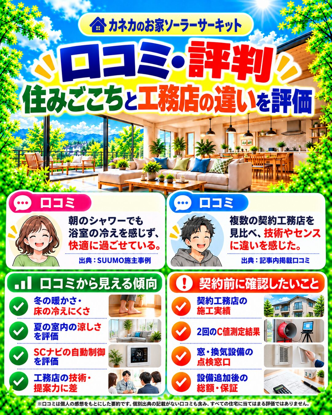 カネカのお家ソーラーサーキットで実際に家を建てた人のリアルな口コミ評判