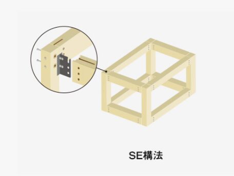 無印良品の家のSE構法