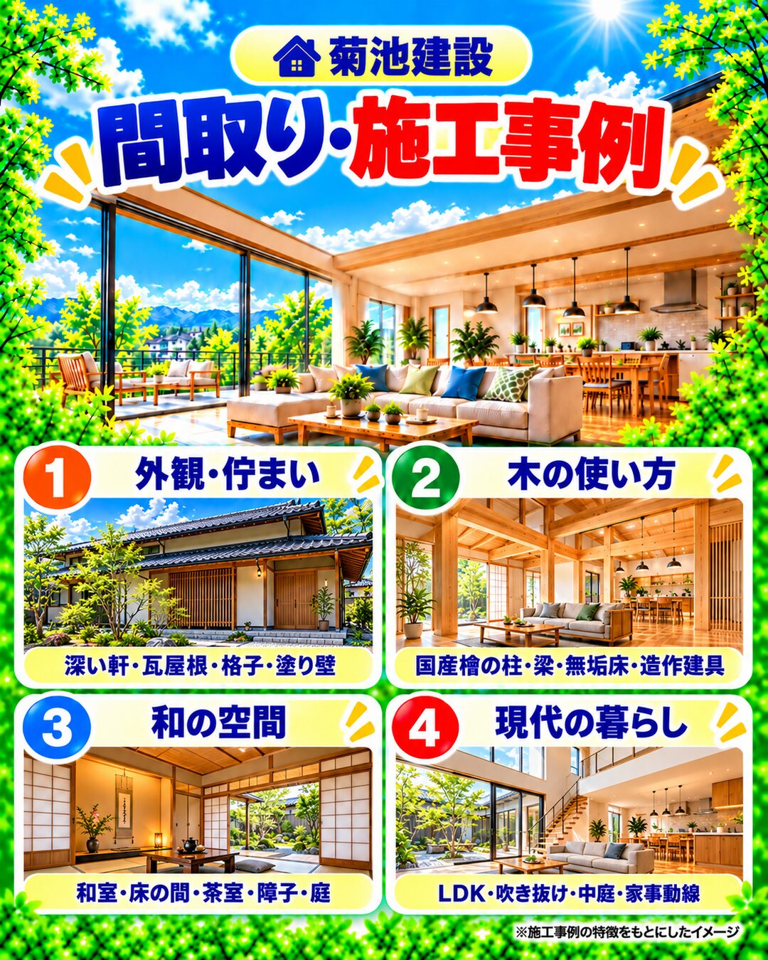 菊池建設の間取り・施工事例