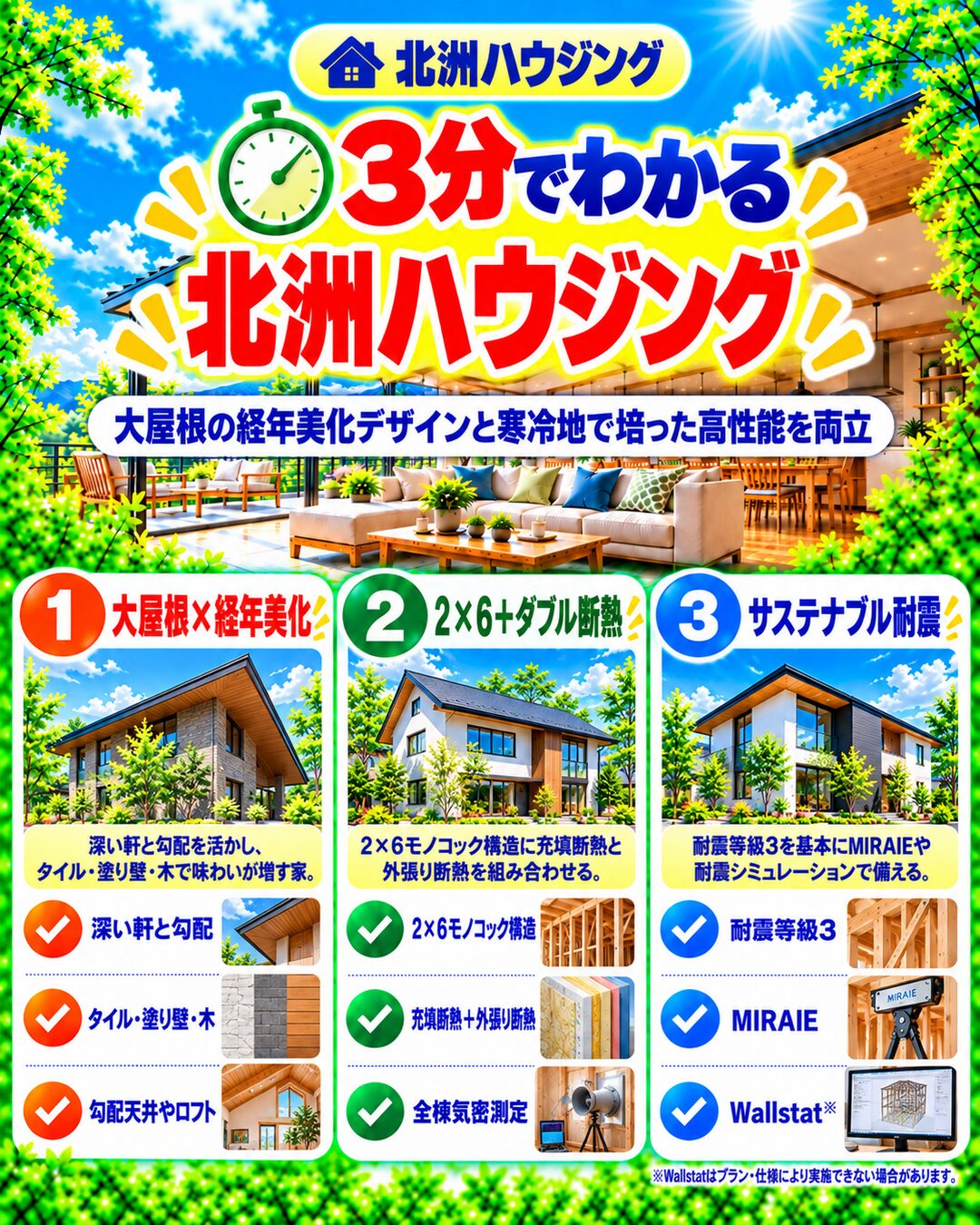 北洲ハウジングが3分でわかる宅建士講座