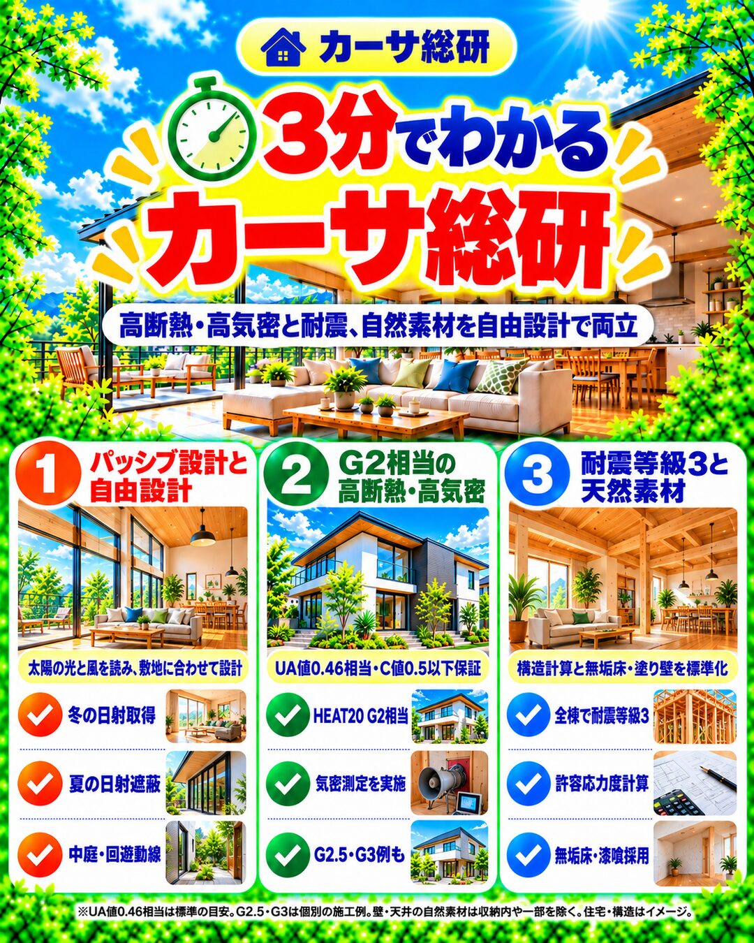 カーサ総研が3分でわかる宅建士講座