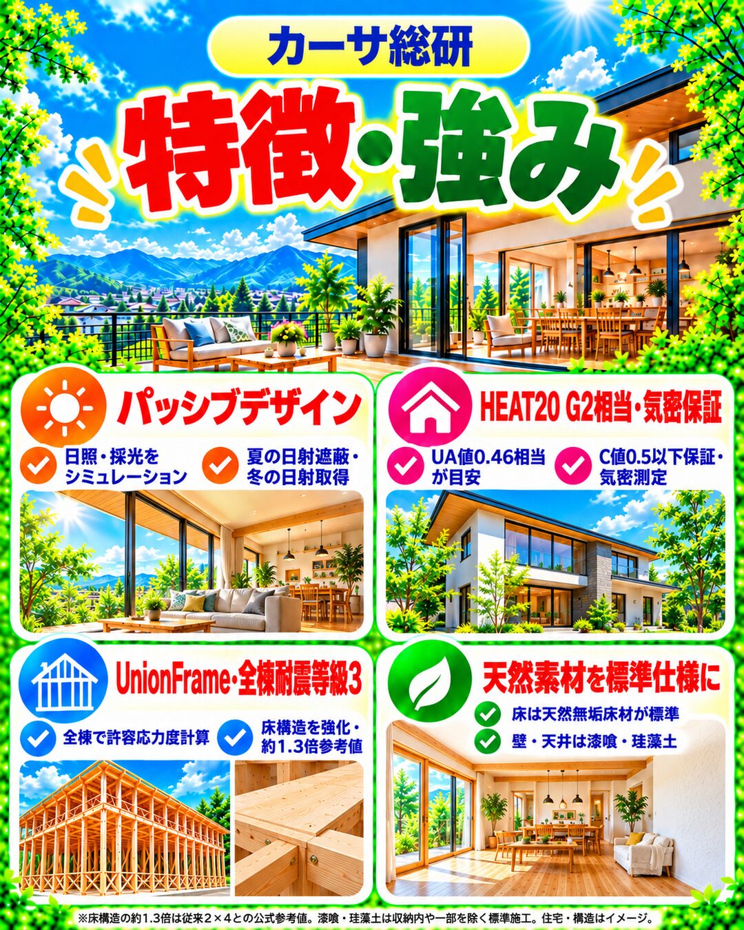 カーサ総研の特徴・強み