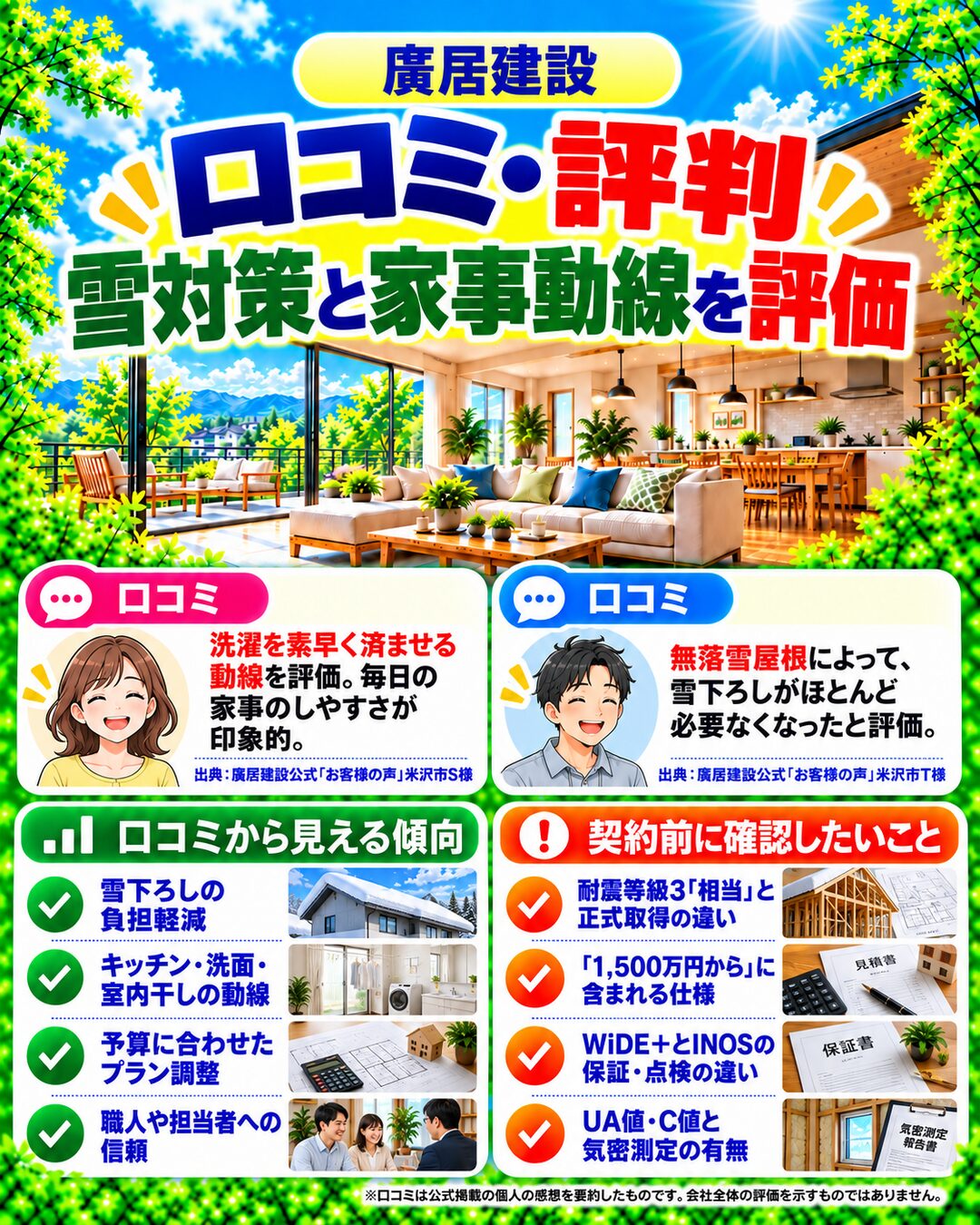 廣居建設で実際に家を建てた人のリアルな口コミ評判