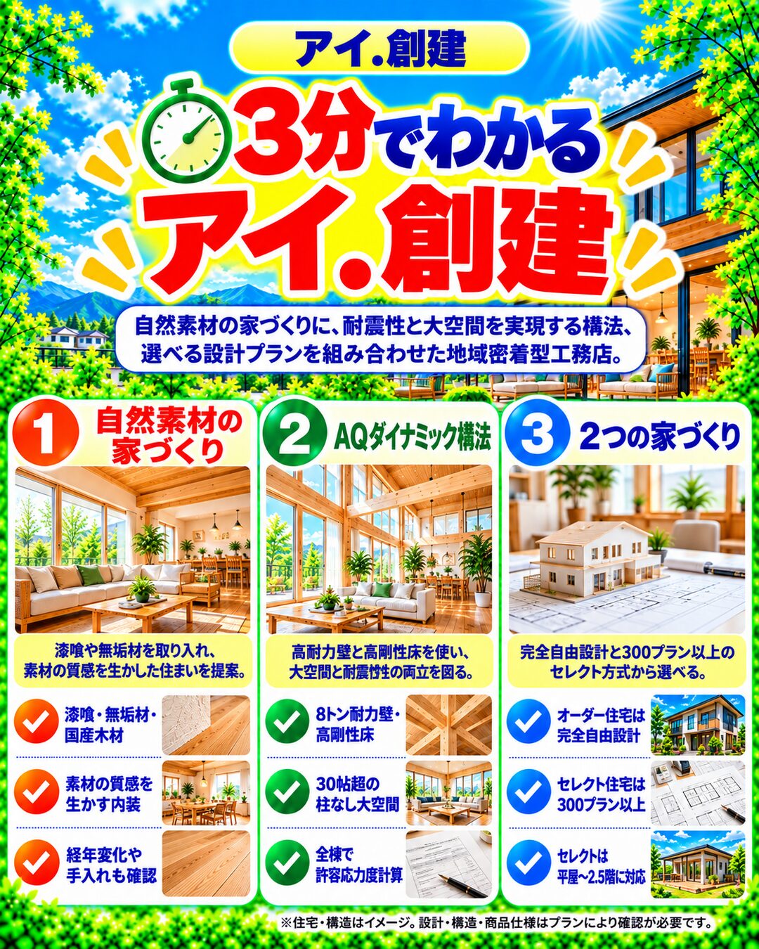 アイ.創建が3分でわかる宅建士講座