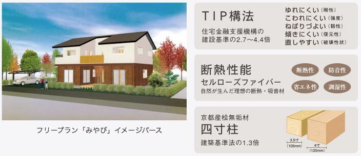 雅工舎の商品ラインアップ