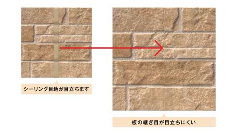 ニチハ Fu-geの四方合いじゃくり