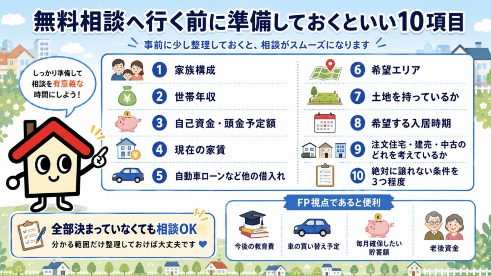 無料相談へ行く前に準備しておくといい10項目