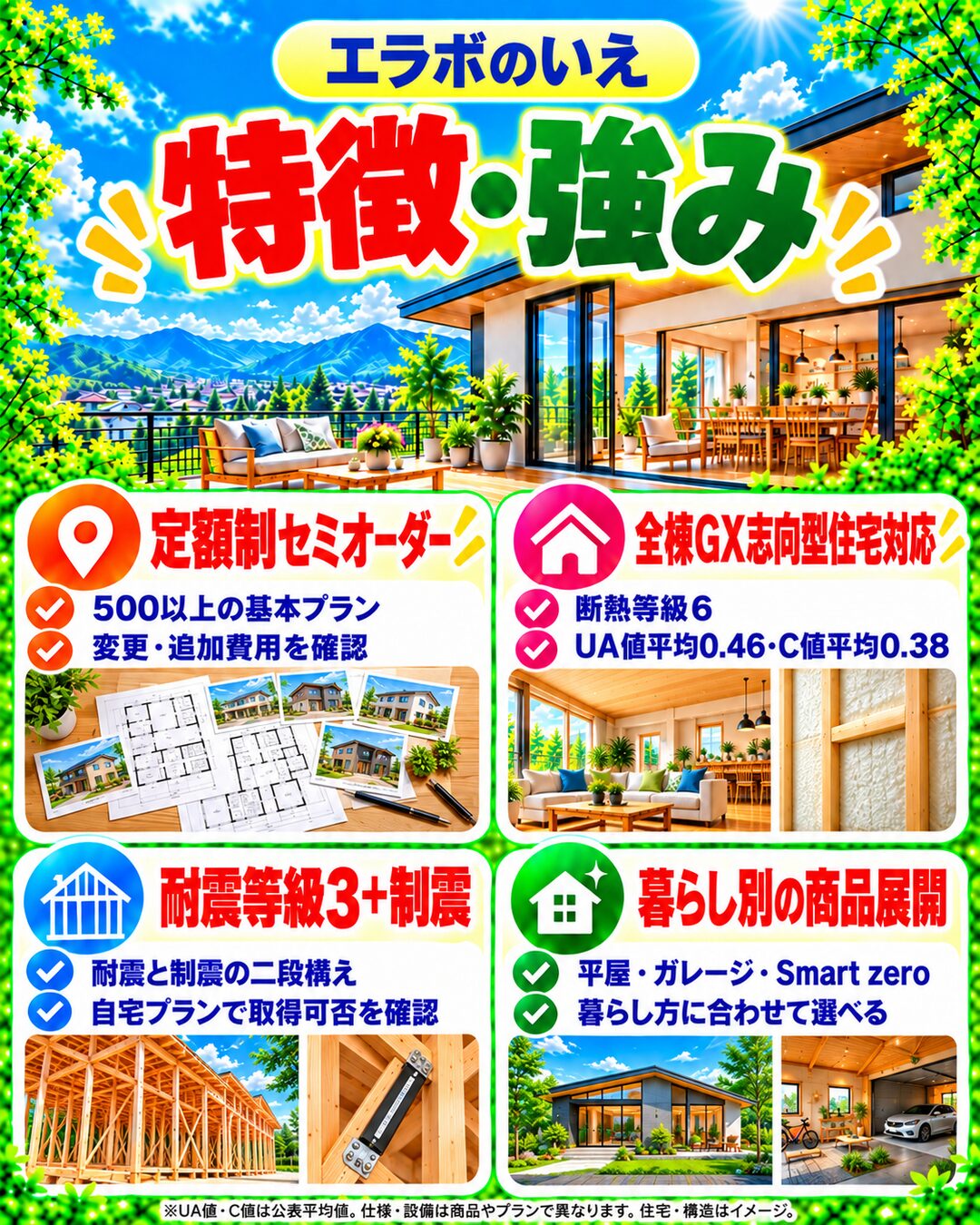 エラボのいえの特徴・強み