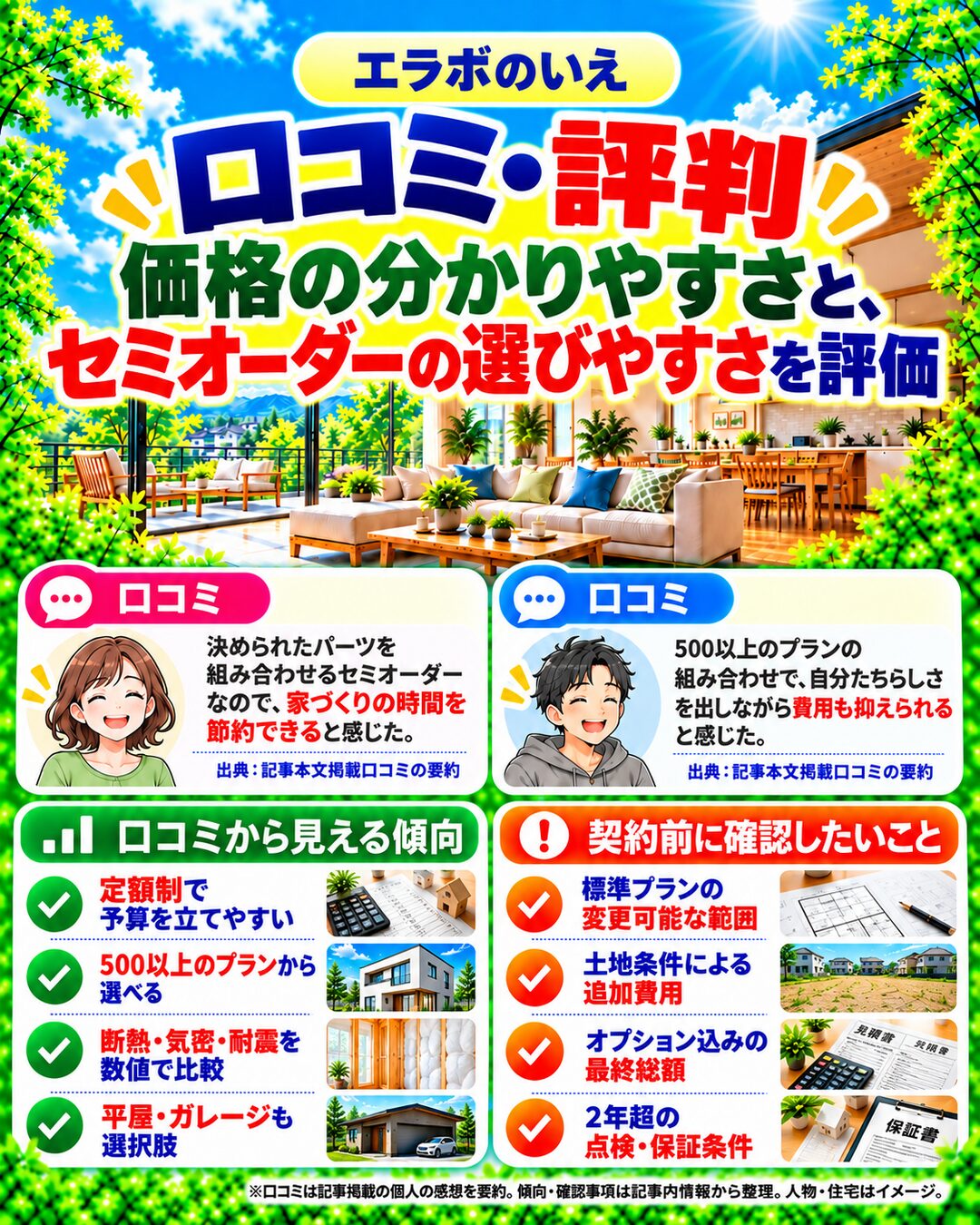 エラボのいえで実際に家を建てた人のリアルな口コミ評判