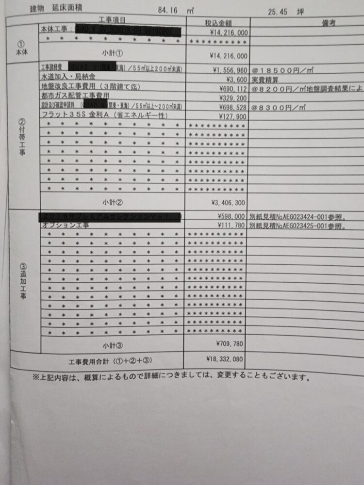 資金計画書