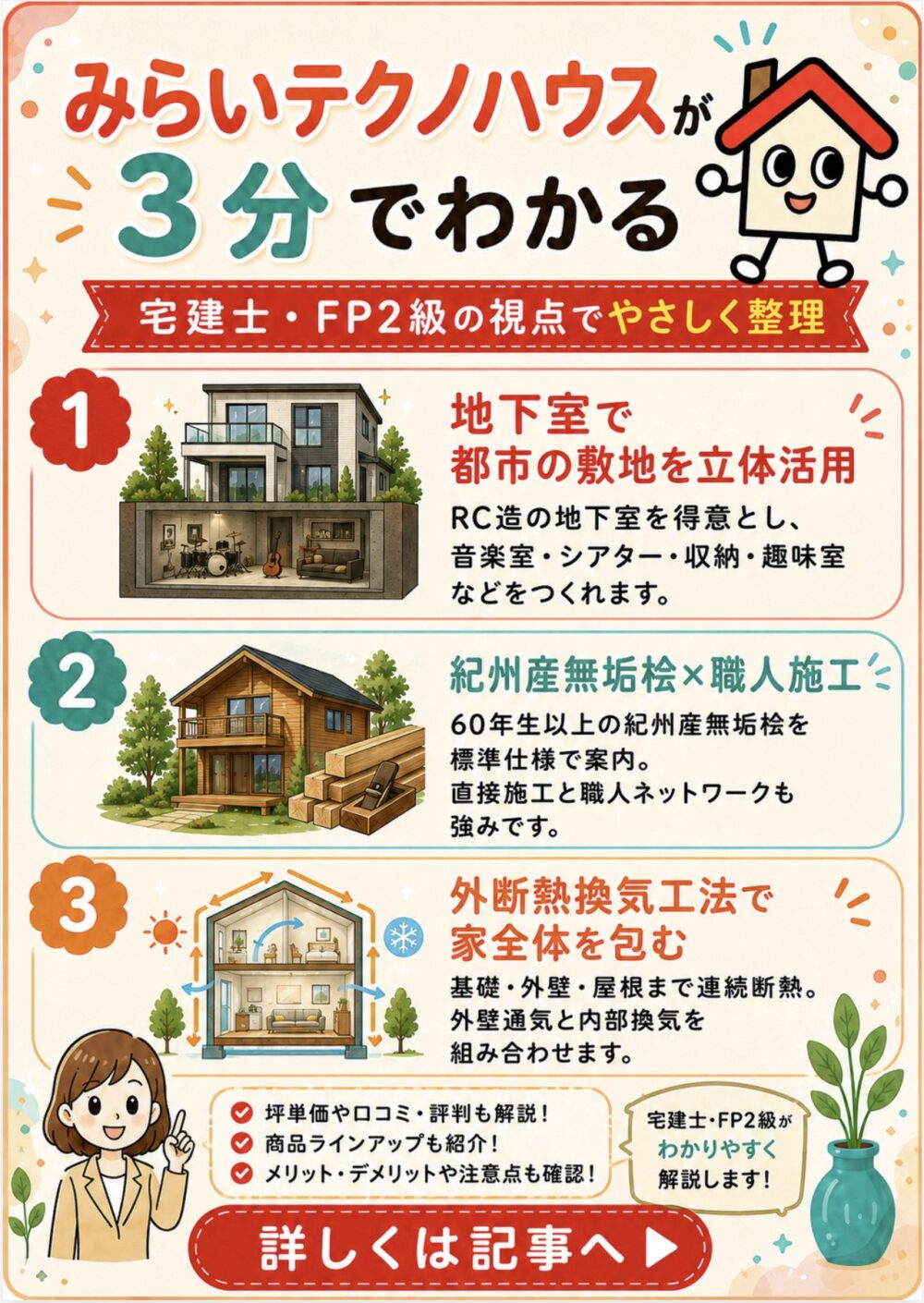 みらいテクノハウスが3分でわかる宅建士講座