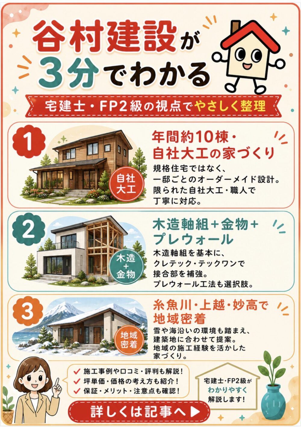谷村建設が3分でわかる宅建士講座