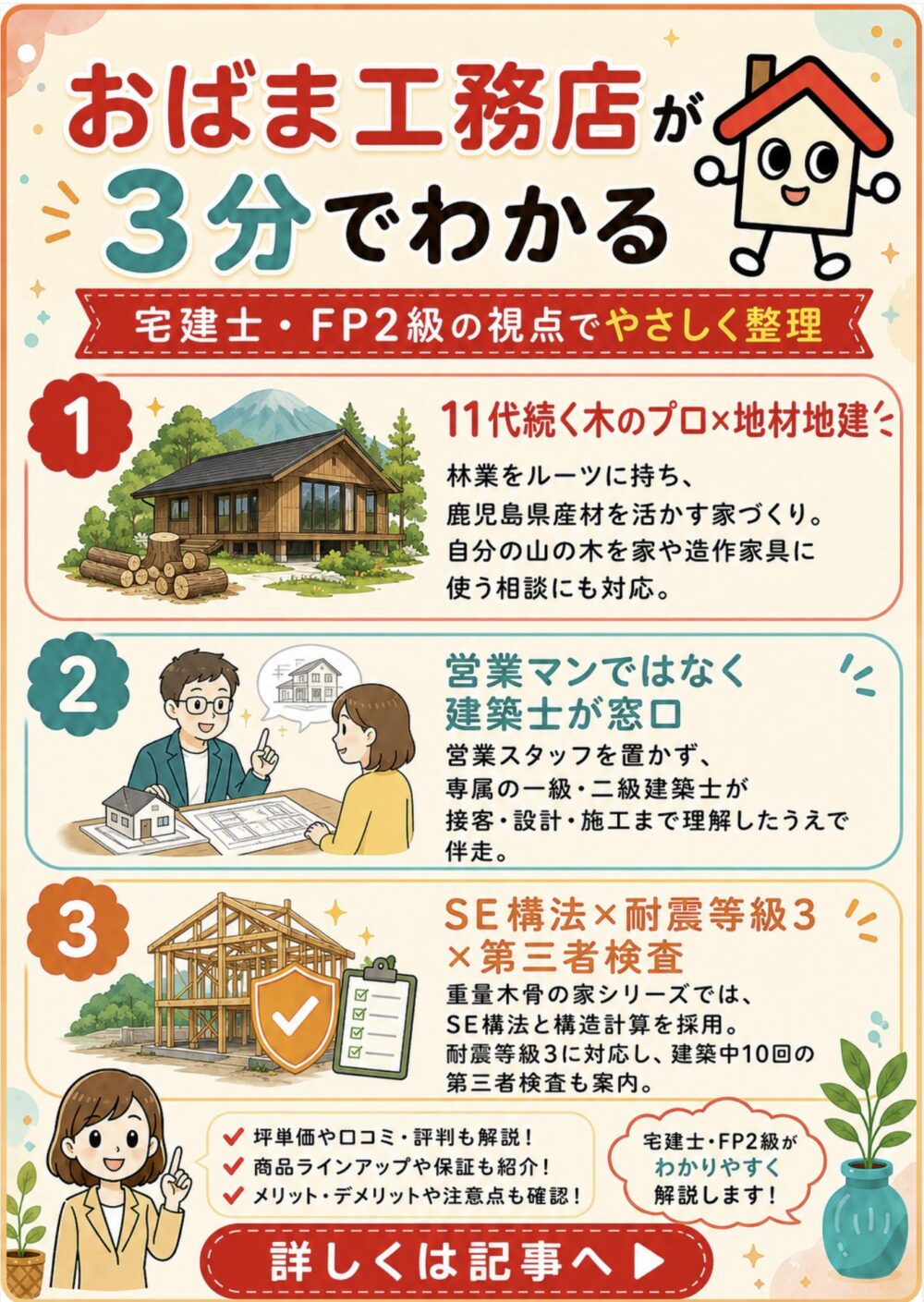 おばま工務店の展示場・モデルハウス・キャンペーン