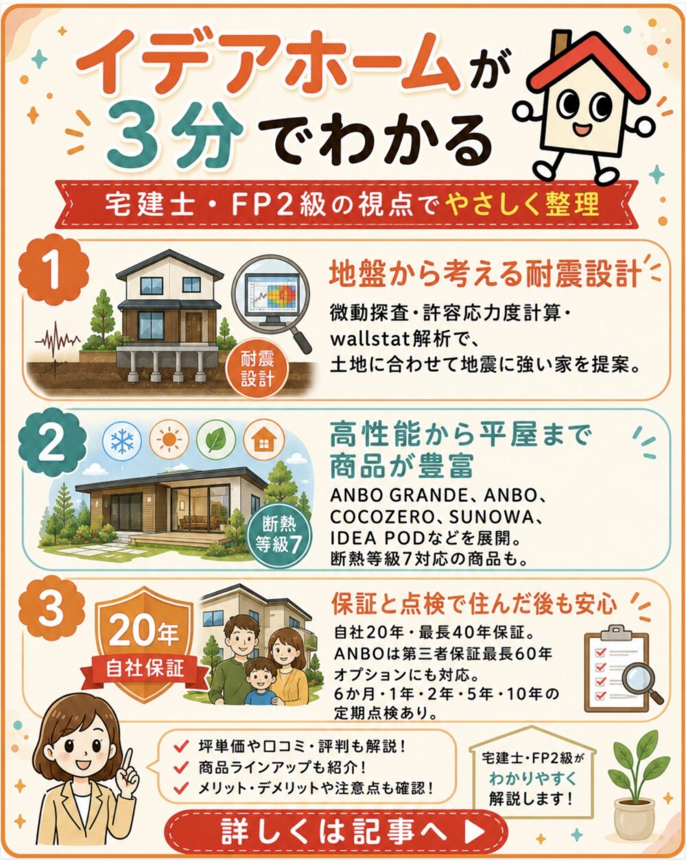 イデアホームが3分でわかる宅建士講座