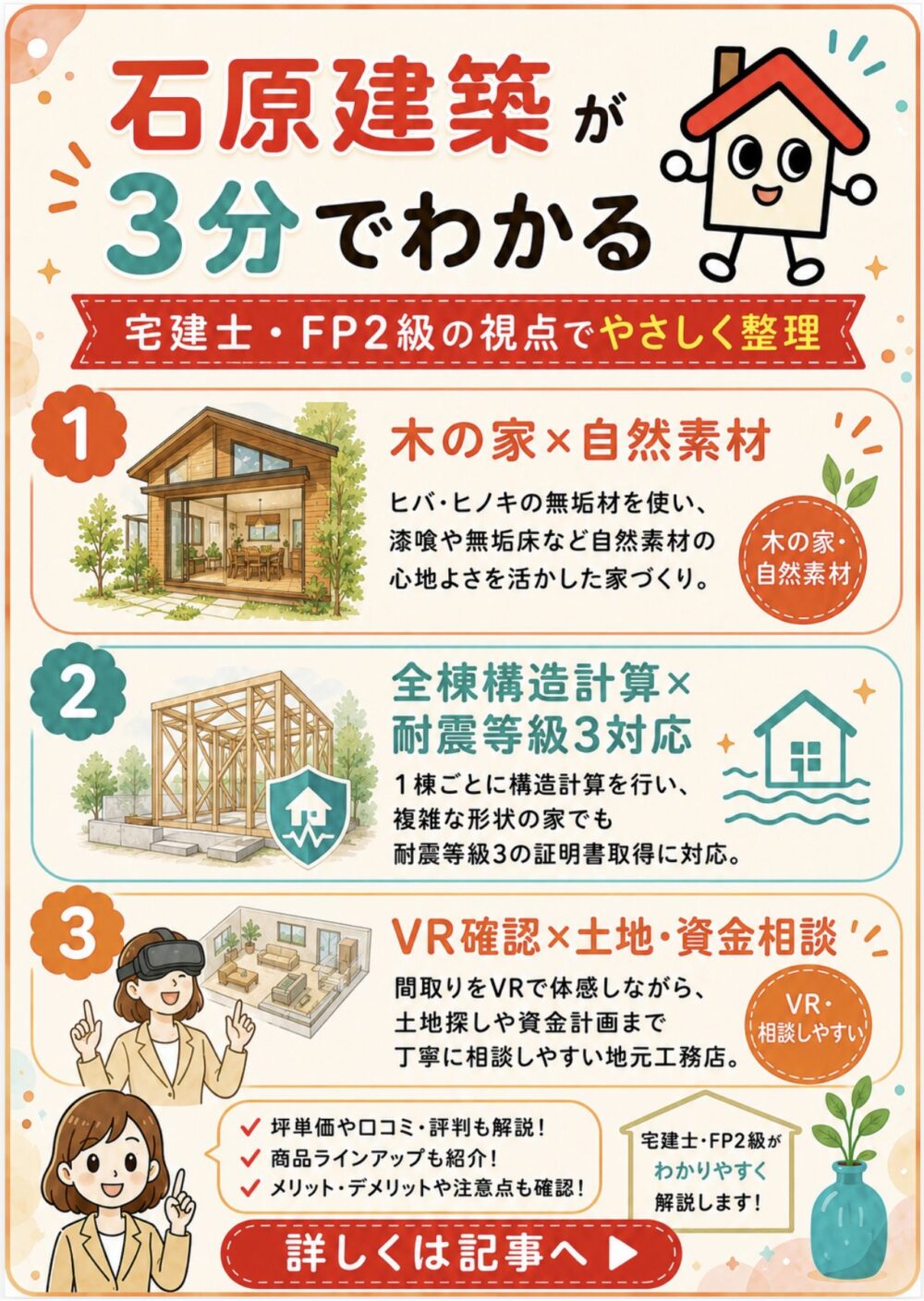 石原建築が3分でわかる宅建士講座