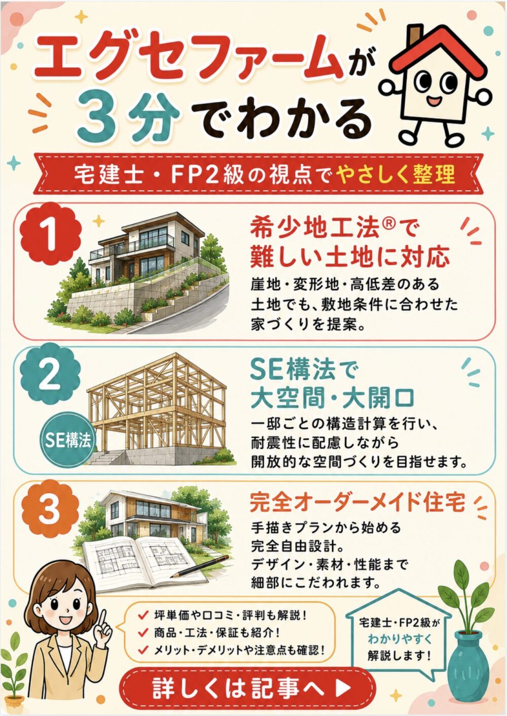 エグセファームが3分でわかる宅建士講座