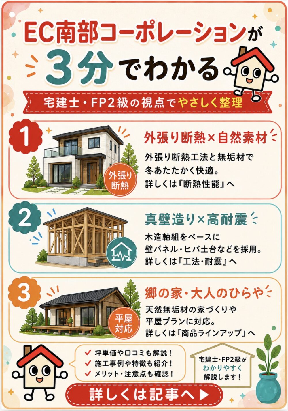 EC南部コーポレーションが3分でわかる宅建士講座