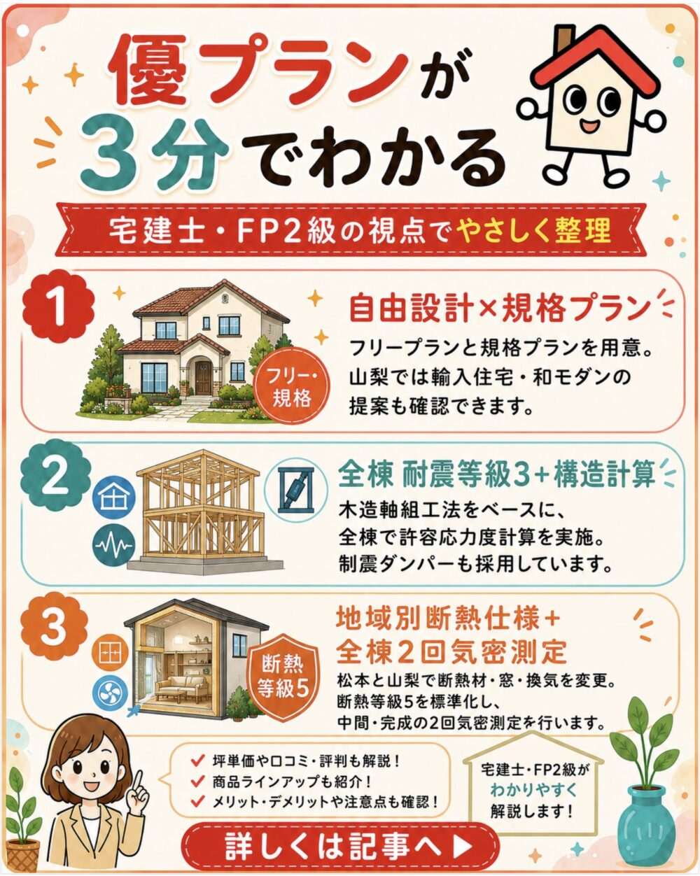 優プランが3分でわかる宅建士講座