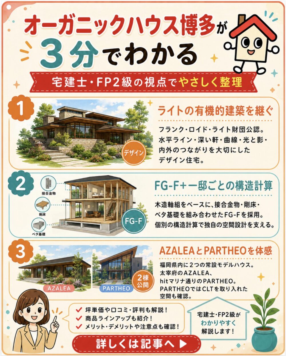 オーガニックハウス博多が3分でわかる宅建士講座