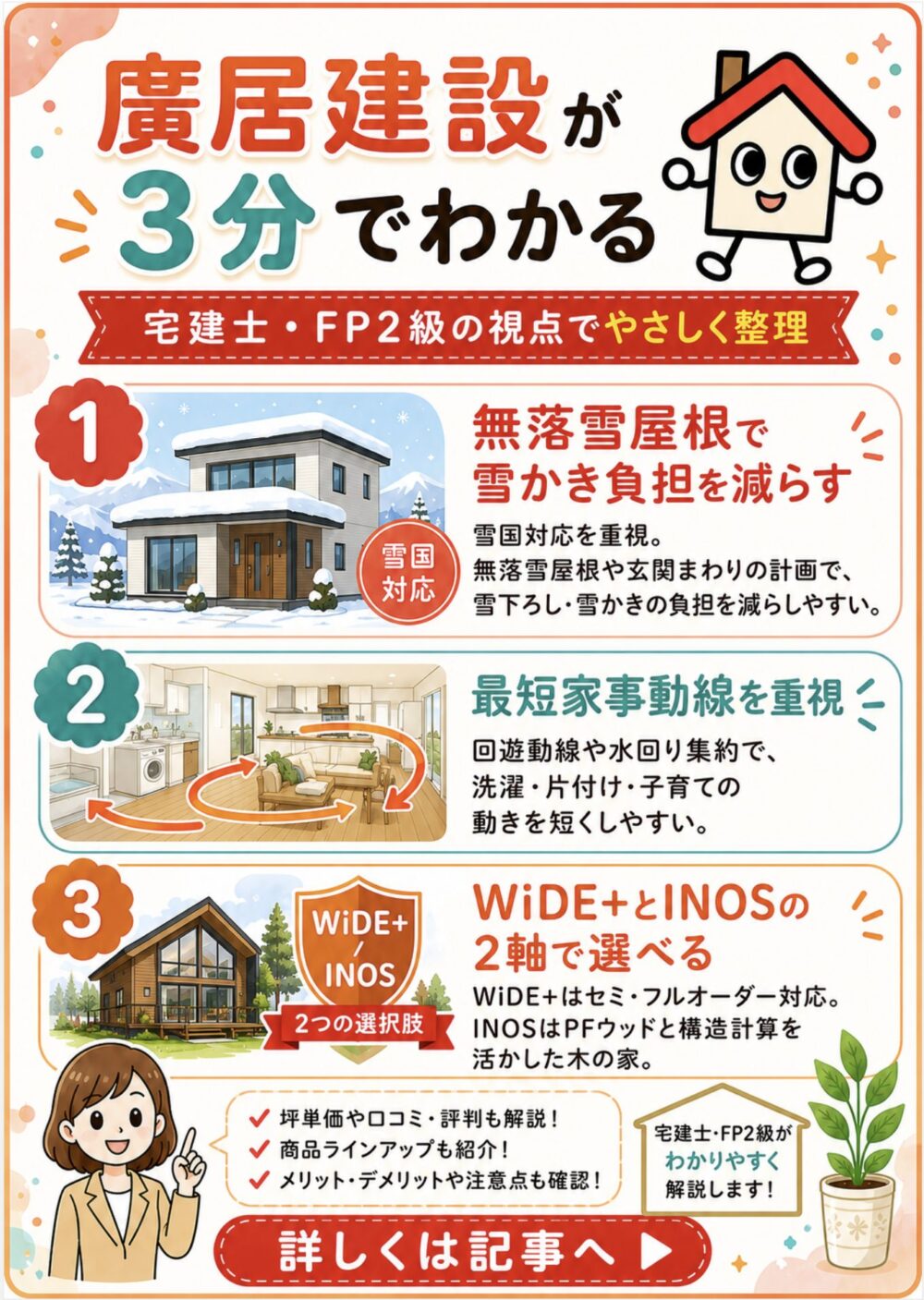廣居建設が3分でわかる宅建士講座