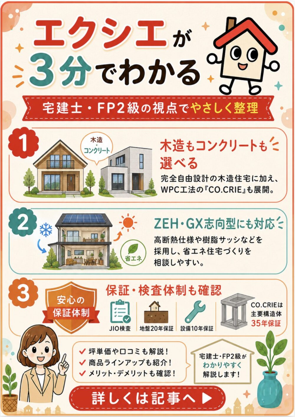 エクシエが3分でわかる宅建士講座