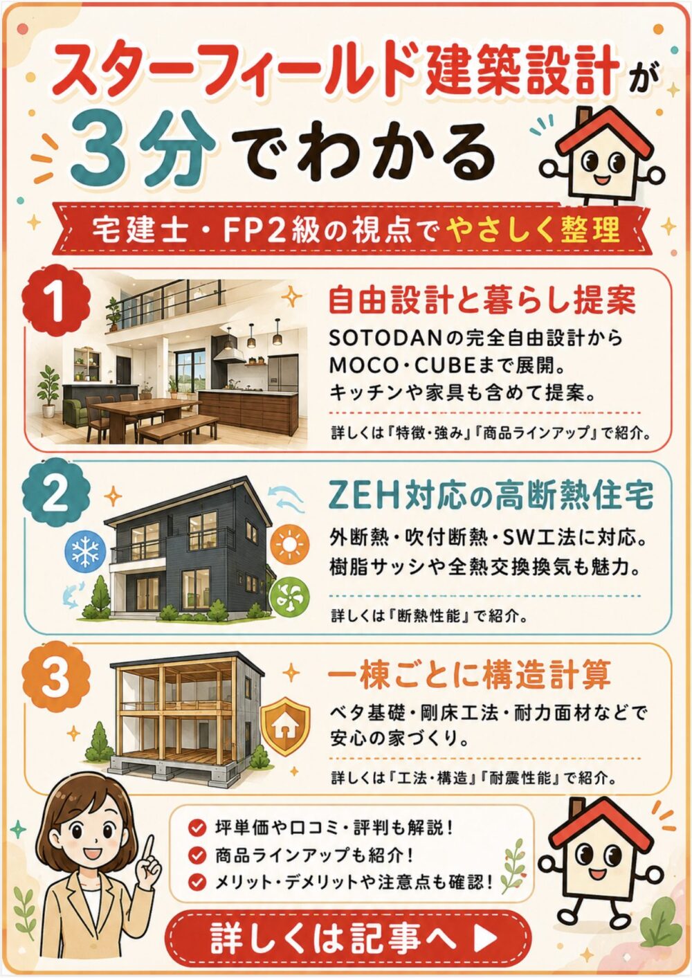 スターフィールド建築設計が3分でわかる宅建士講座