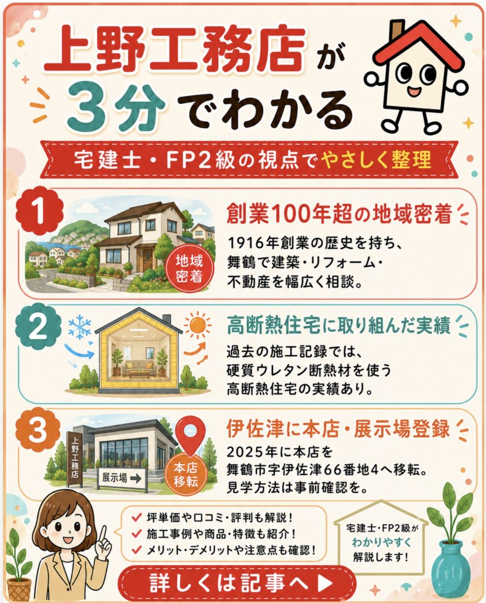 上野工務店が3分でわかる宅建士講座