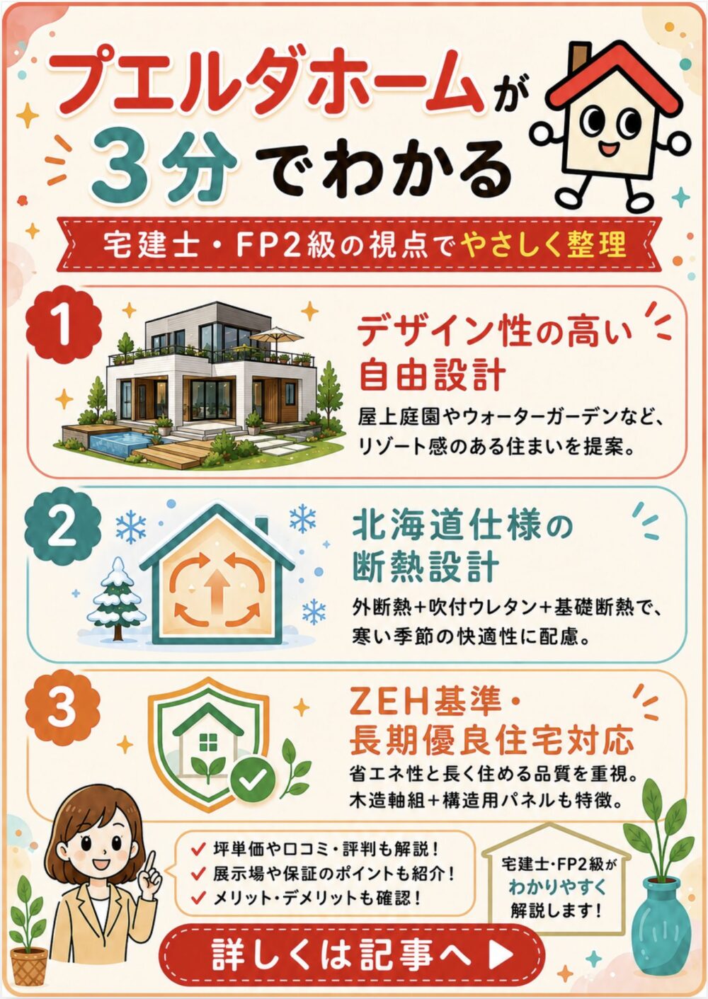 プエルダホームが3分でわかる宅建士講座