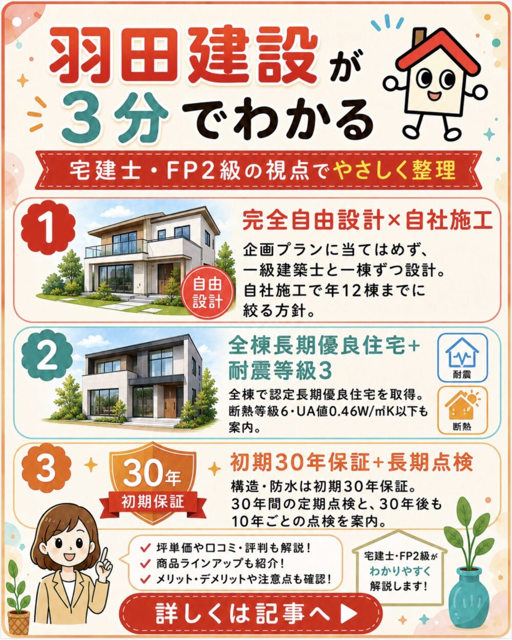 羽田建設が3分でわかる宅建士講座