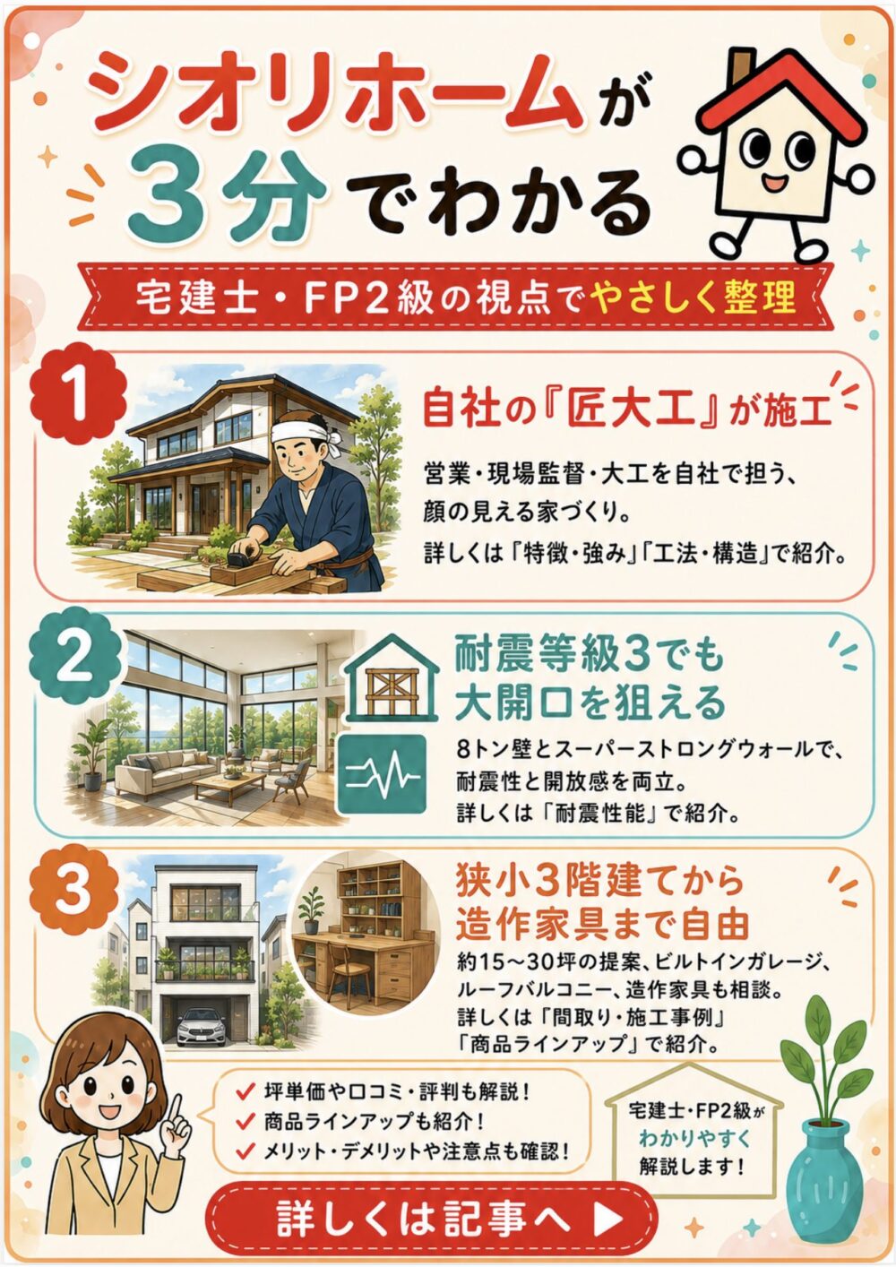 シオリホームが3分でわかる宅建士講座
