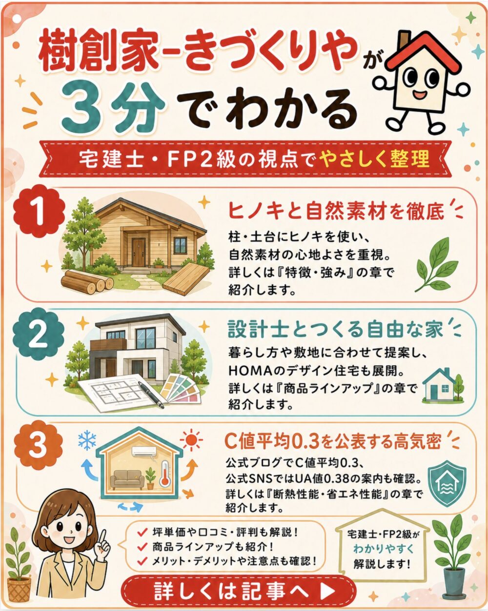 樹創家-きづくりやが3分でわかる宅建士講座