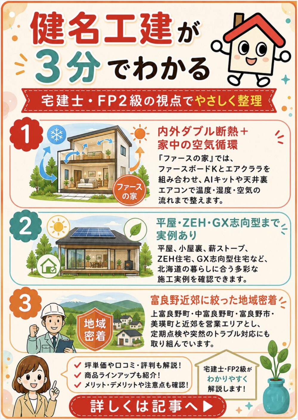 健名工建が3分でわかる宅建士講座