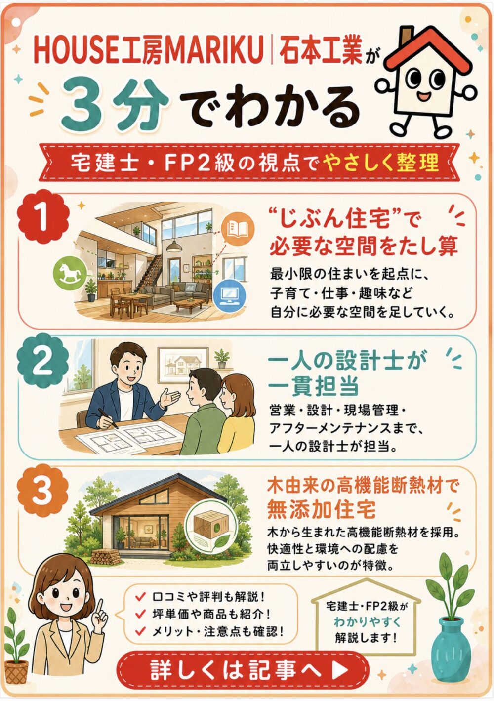 HOUSE工房MARIKU|石本工業が3分でわかる宅建士講座