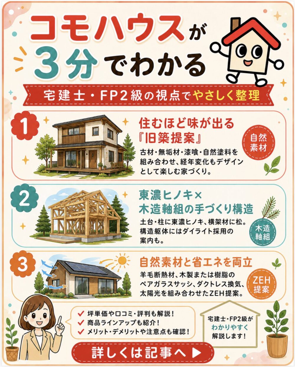コモハウスが3分でわかる宅建士講座