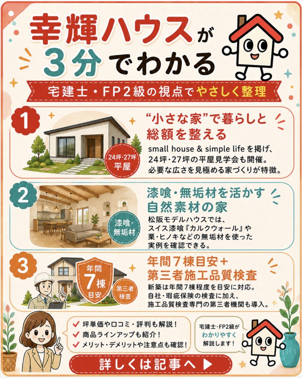 幸輝ハウスが3分でわかる宅建士講座