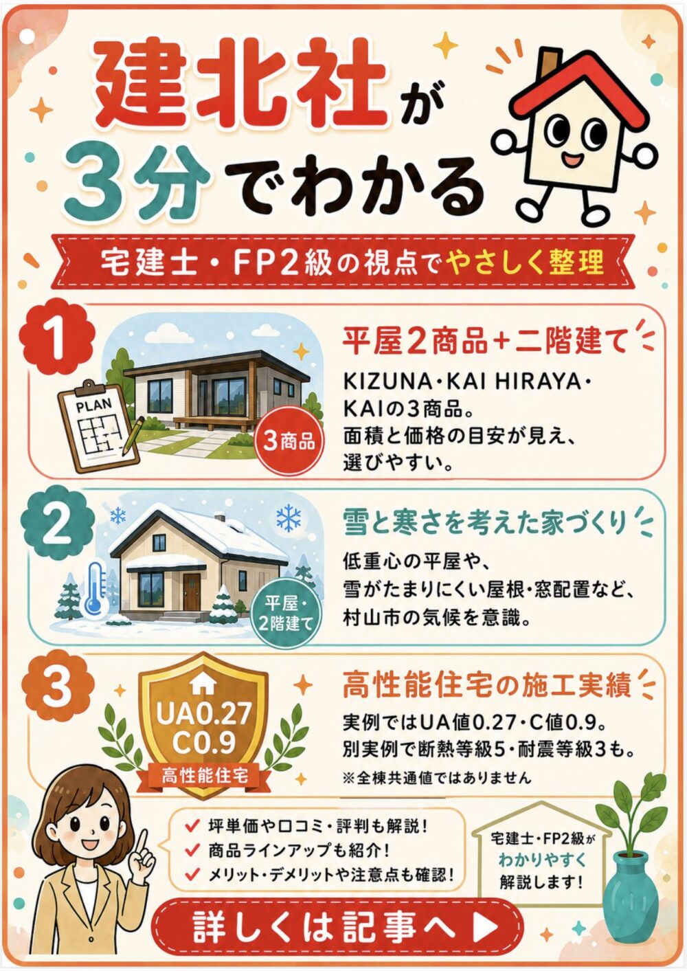 建北社が3分でわかる宅建士講座
