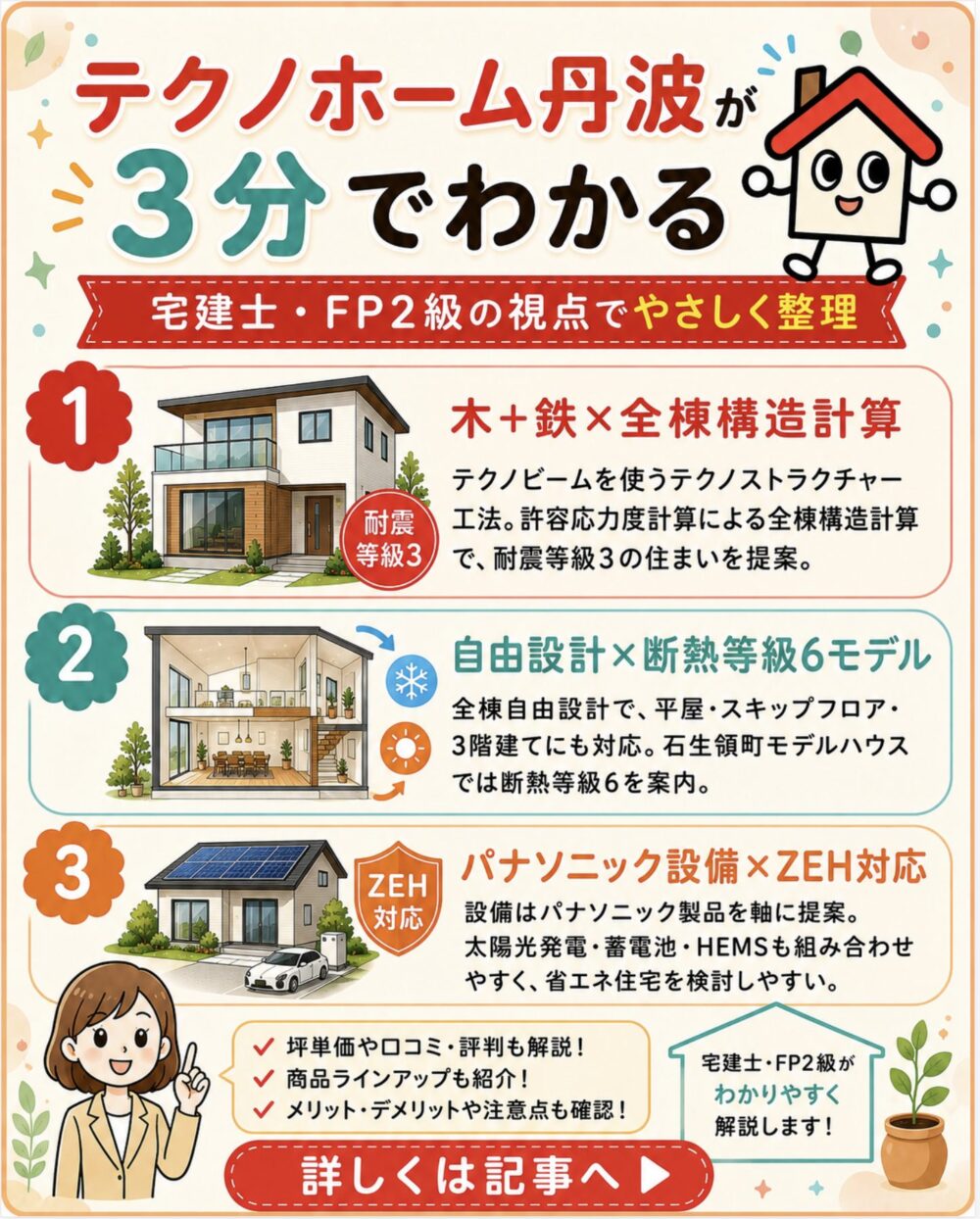 テクノホーム丹波が3分でわかる宅建士講座