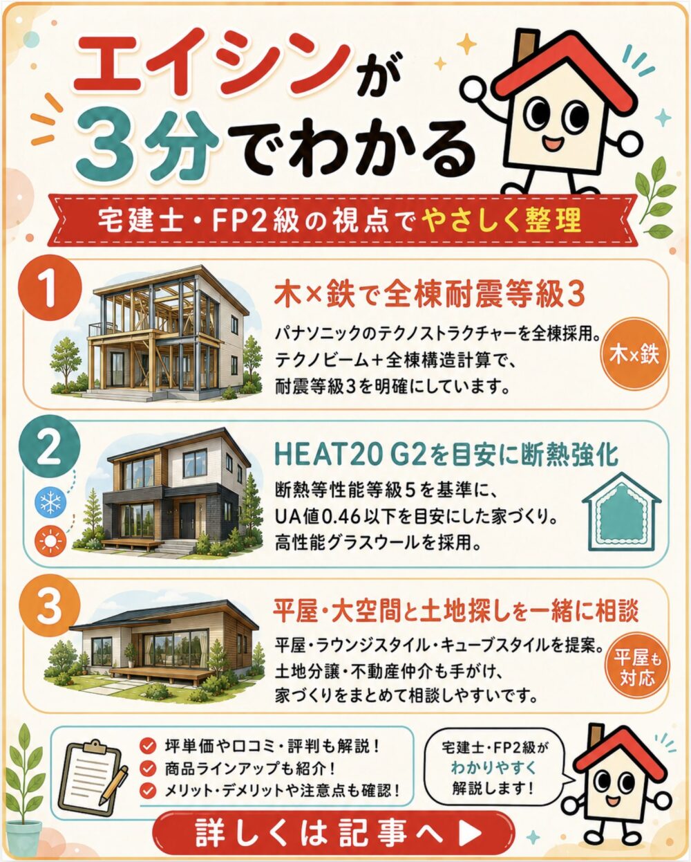 エイシンが3分でわかる宅建士講座