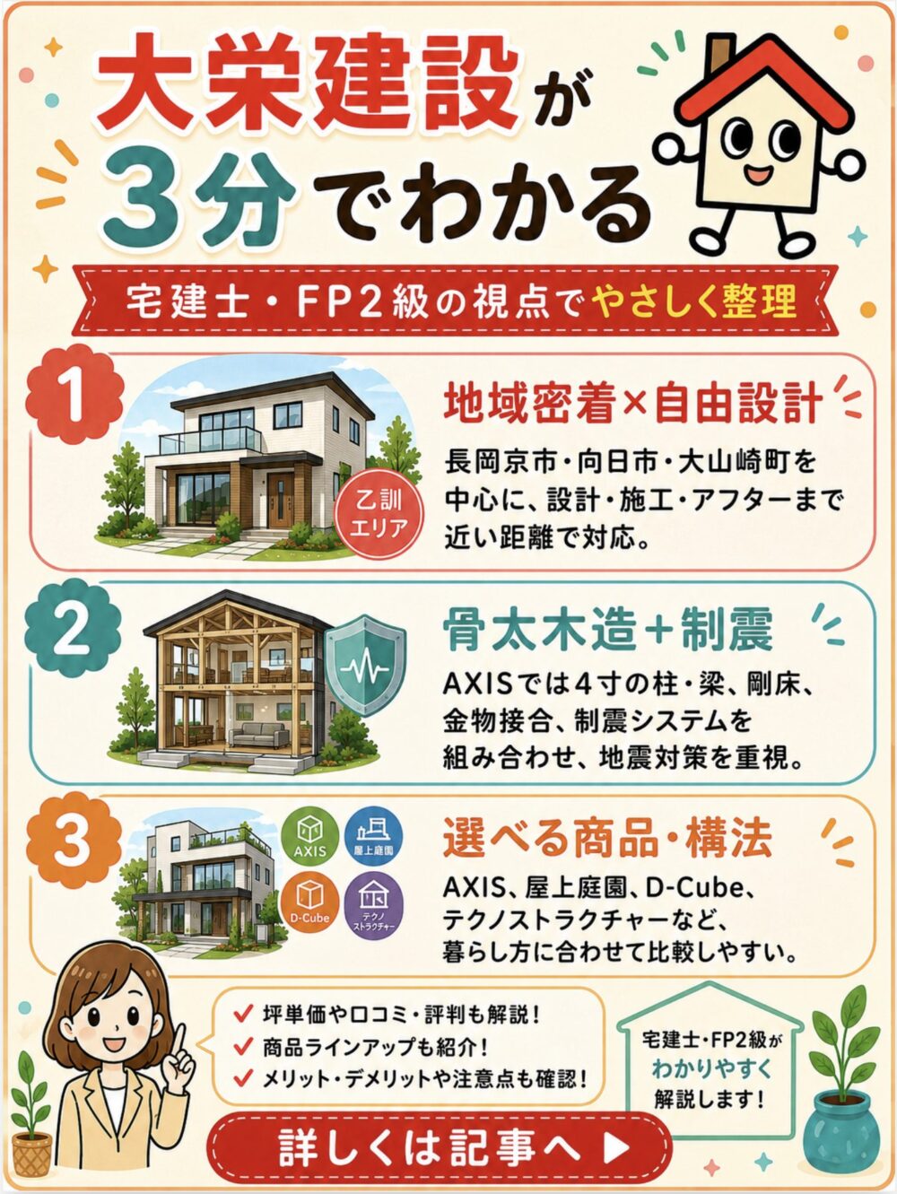 大栄建設が3分でわかる宅建士講座