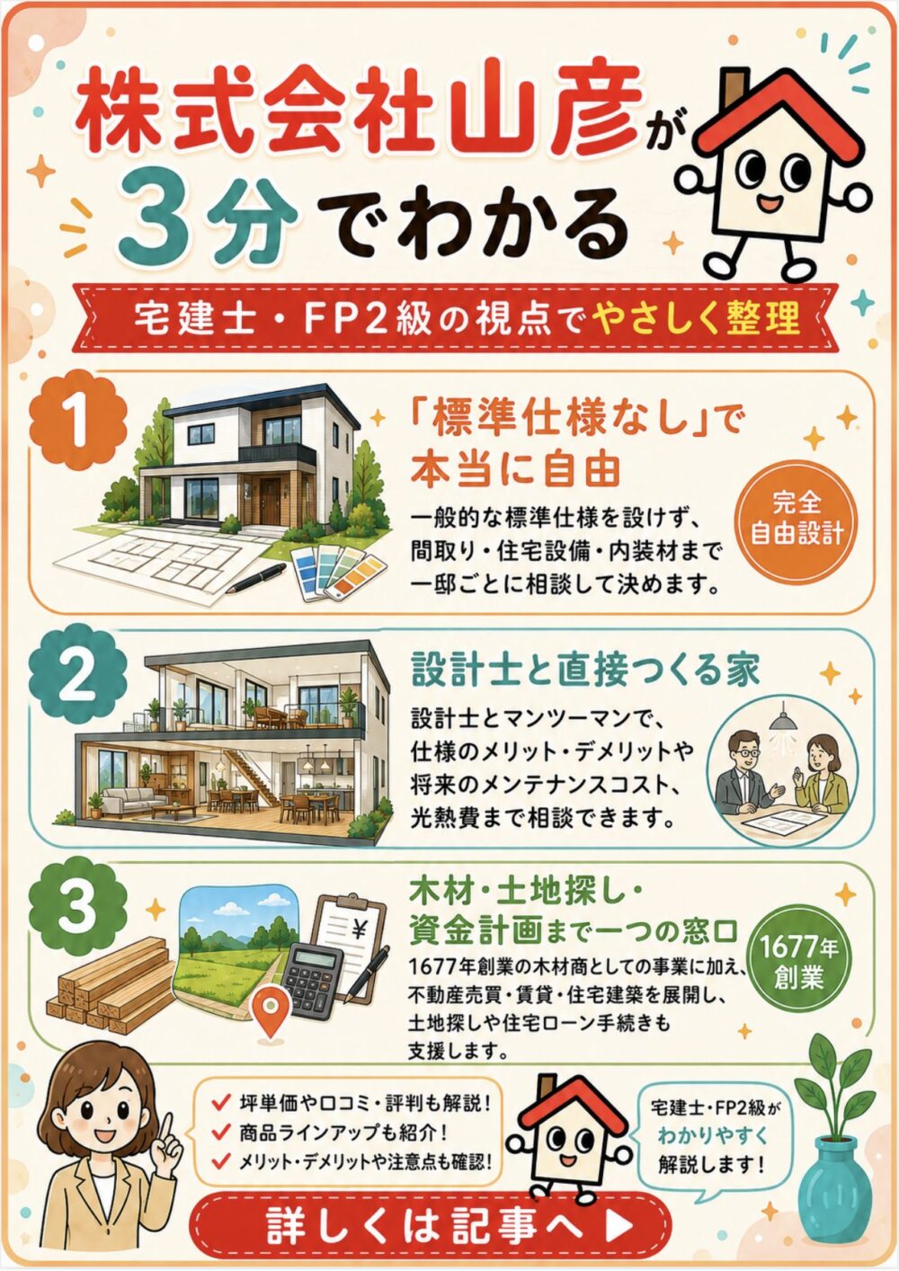 株式会社山彦が3分でわかる宅建士講座
