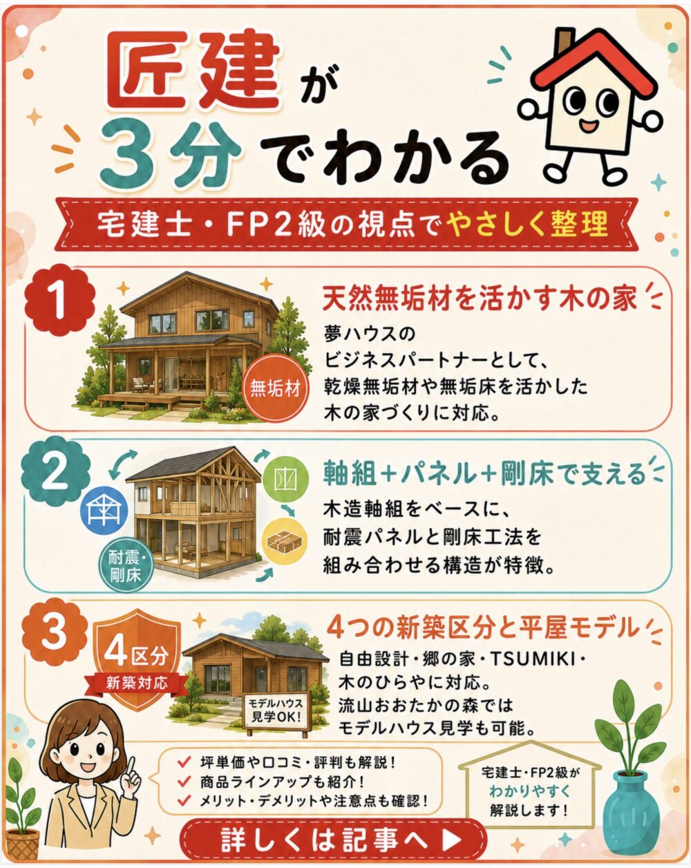 匠建が3分でわかる宅建士講座